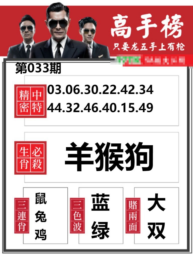 033期金牛高手榜[图]